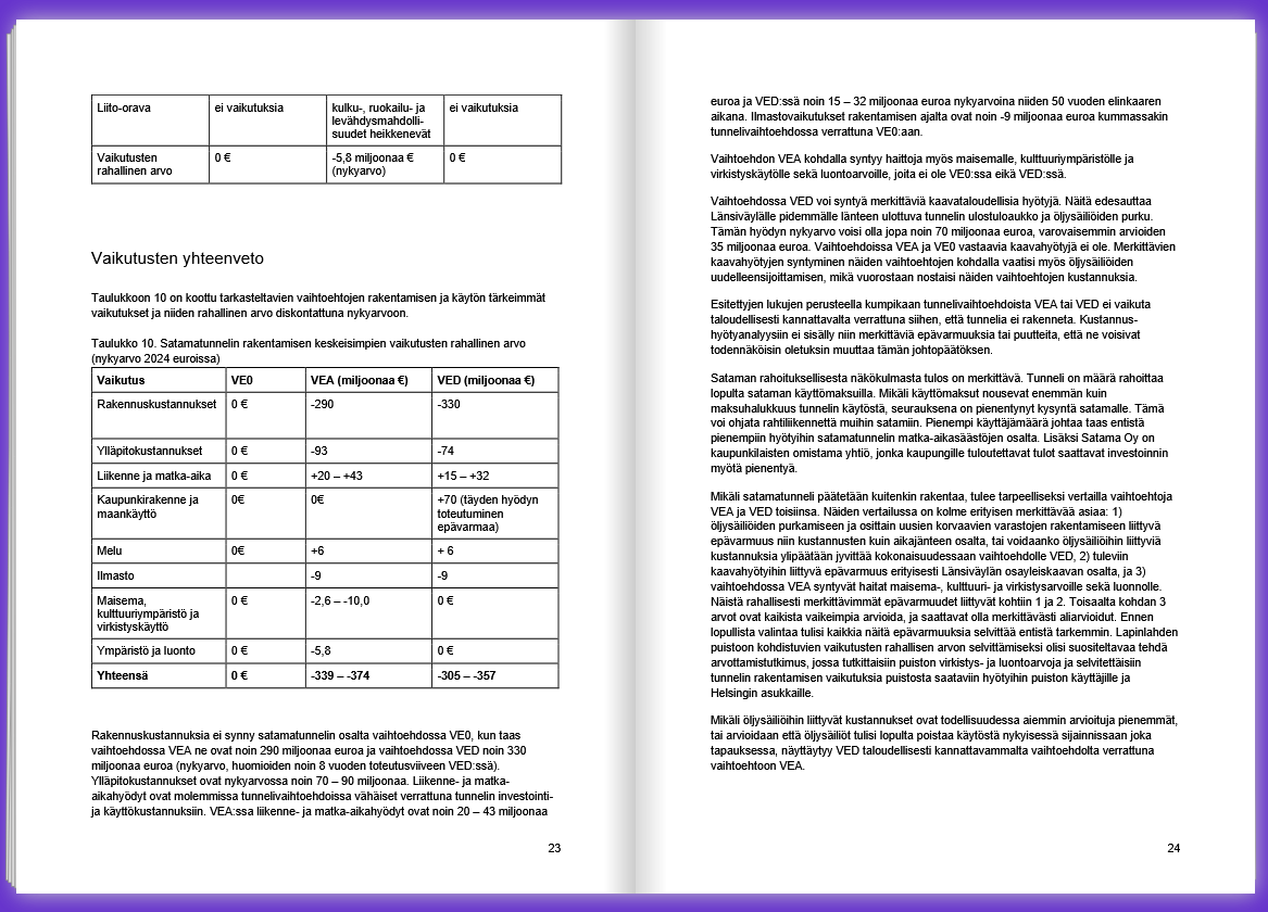 Lapinlahden puisto satamatunneli kustannus-hyötyanalyysi