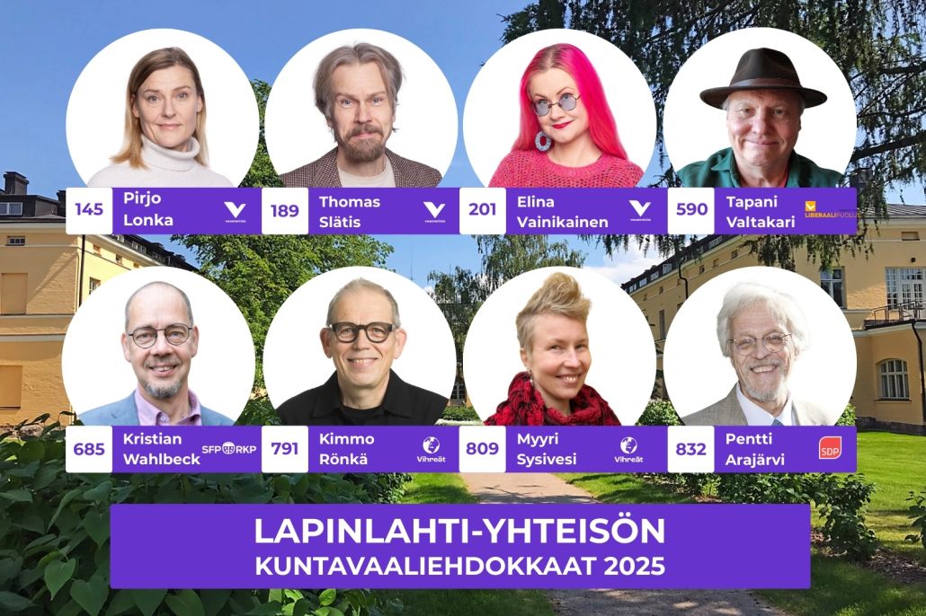 Kasvokuvat, nimet, ehdokasnumerot ja puolueet kahdeksasta henkilöstä