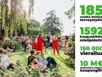 Joukko ihmisiä on kokoontunut aurinkoiseen puutarhaan kuuntelemaan viulutrion konserttia.