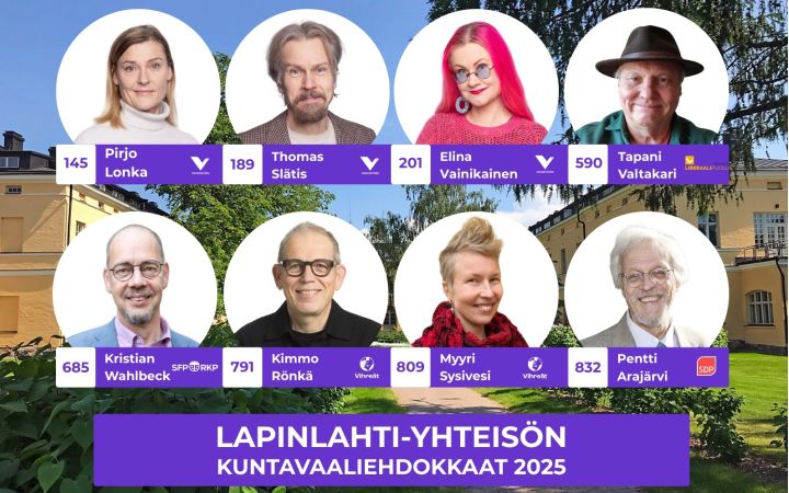 Kasvokuvat, nimet, ehdokasnumerot ja puolueet kahdeksasta henkilöstä