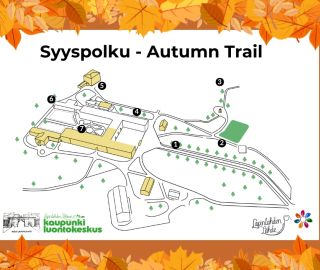 Syyspolun kartta Lapinlahden puistossa.